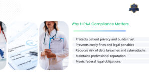 What Is Hipaa Compliance? A Complete Guide For Healthcare Professionals 1 Why HIPAA Compliance Matters