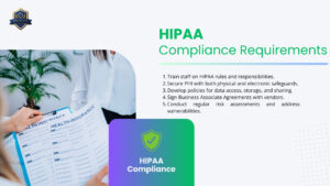 What Is Hipaa Compliance? A Complete Guide For Healthcare Professionals 2 HIPAA Compliance Requirements