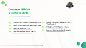 HIPAA common Vilations 2025